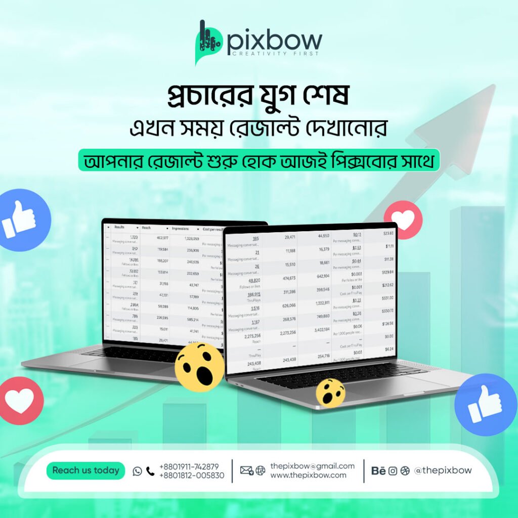ads campaign design post by pixbow