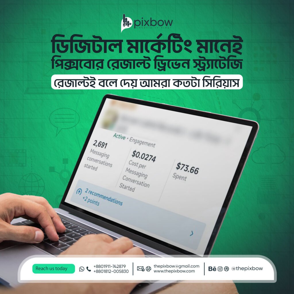 digital marketing post design by pixbow